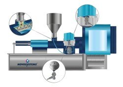 liquid dosing system